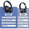  BERIBES Bluetooth Kopfhörer Over Ear