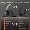  DOQAUS Over Ear Bluetooth Kopfhörer
